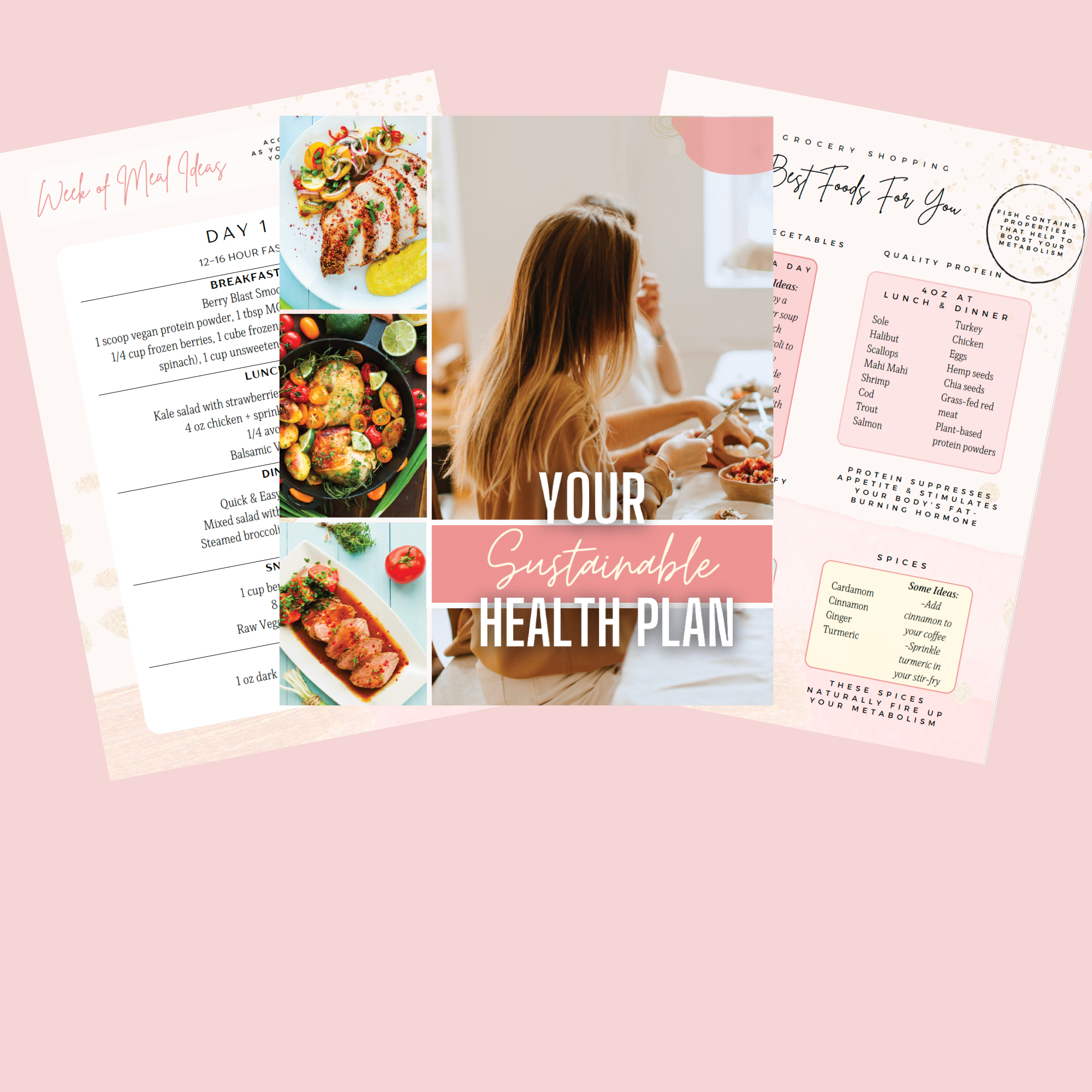 Your Sustainable Health Plan