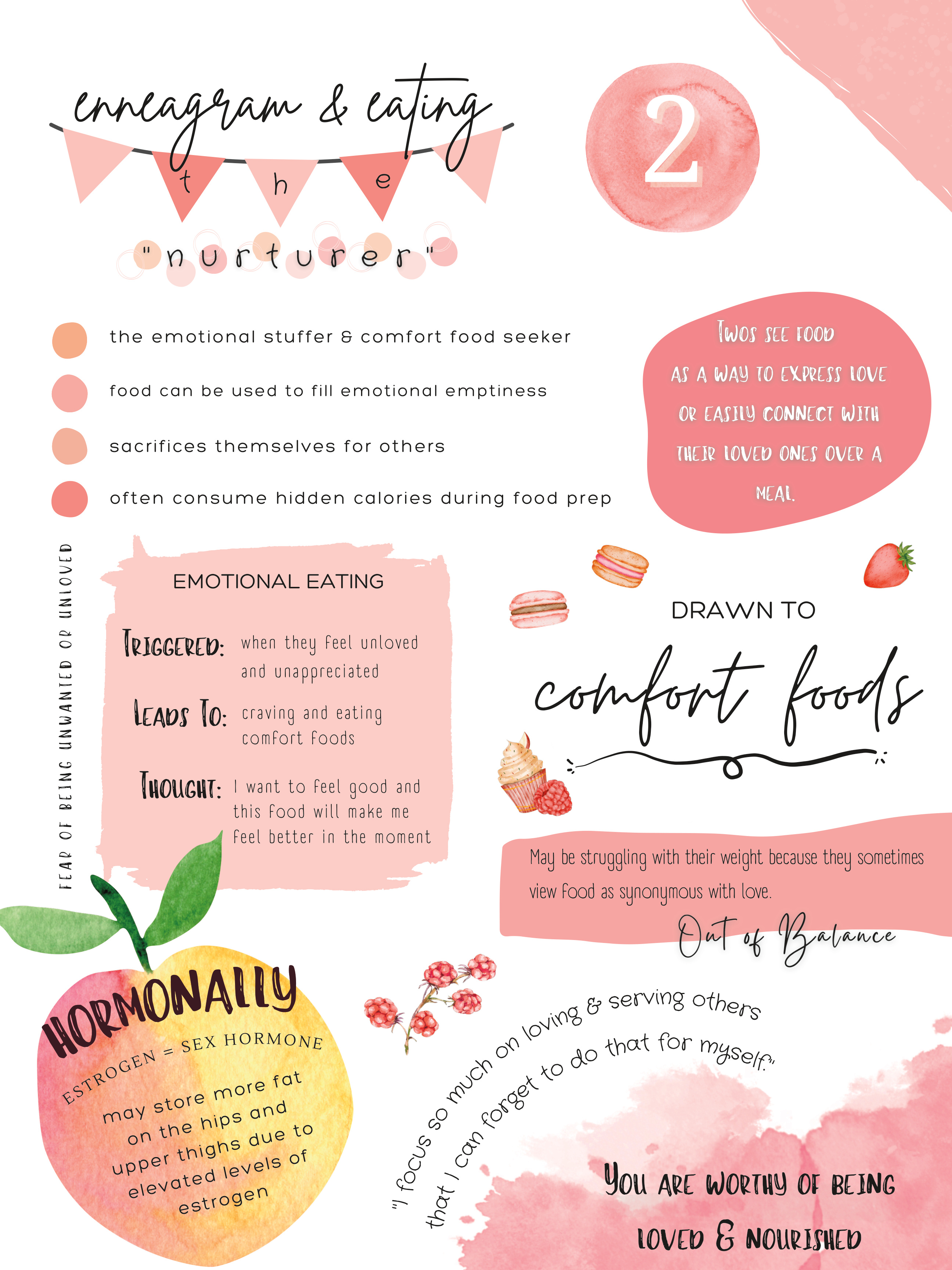 Enneagram Type 2 poster